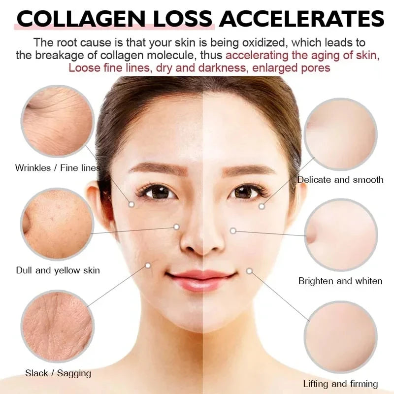 Snail Collagen Face Cream Whitening Moisture Anti Aging Facial Firming Cream Anti Wrinkles Eye Bags Korean Skin Care Product 60g